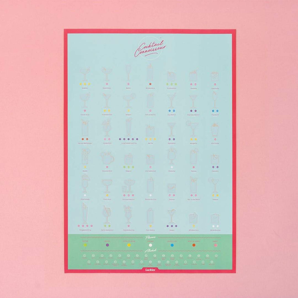Cocktail Poster