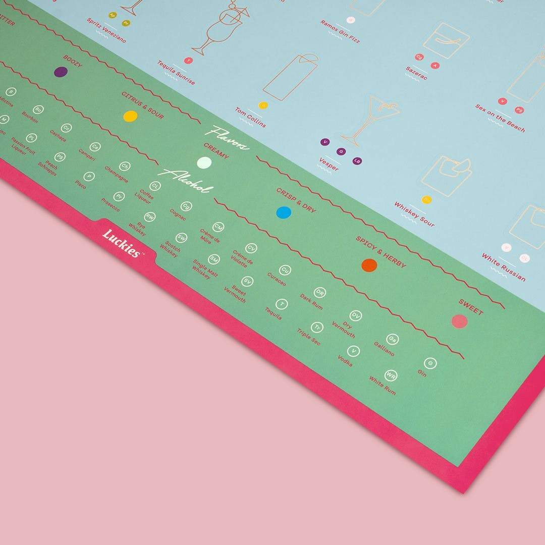 Cocktail Poster