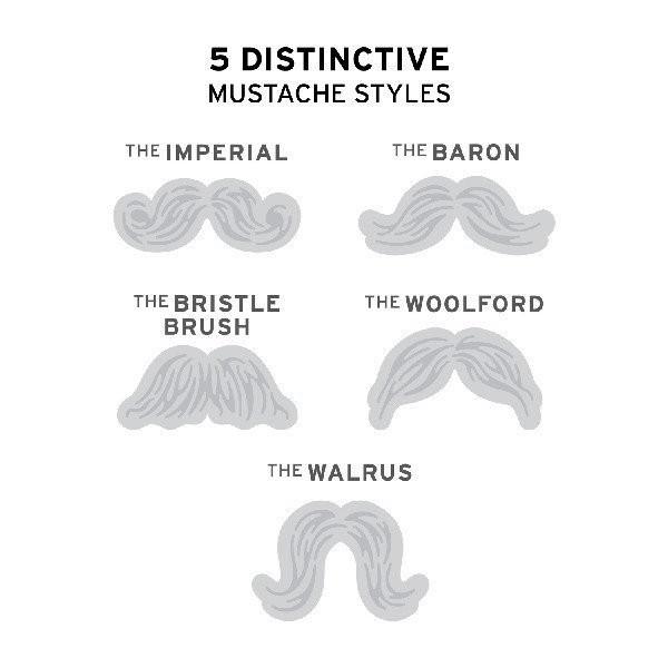 Munchstache Cookie Cutters