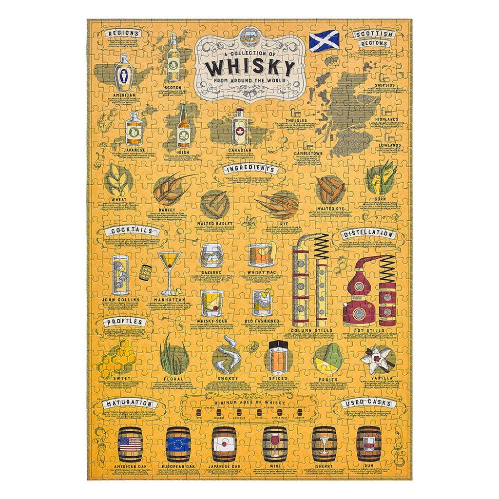 Whisky Lovers Jigsaw Puzzle - 500 Pieces